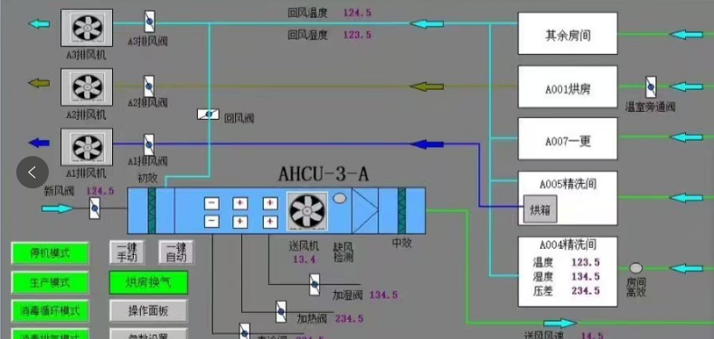 西门子1500 PLC+昆仑通泰触摸屏暖通空调程序