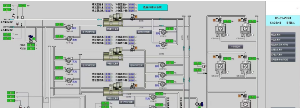 西门子Wincc中央空调程序模板
