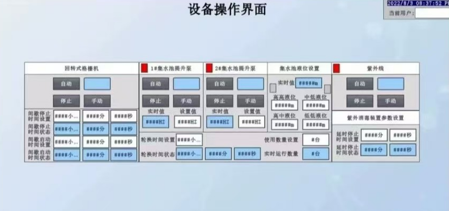 新！西门子1200污水处理实战项目，PLC程序+触摸屏程序+CAD电气原理图
