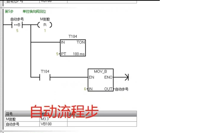 西门子smart200PLC伺服液压PID控制程序模板+昆仑触摸屏程序+EPLAN图纸
