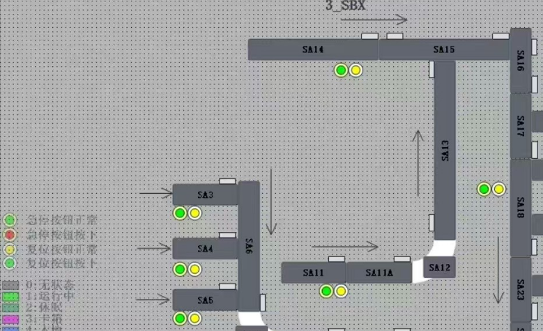 物流行业-西门子1500大型物料中心分拣程序案例-PLC程序+HMI